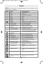 Предварительный просмотр 41 страницы Bosch DDH181 Operating/Safety Instructions Manual