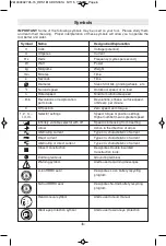 Предварительный просмотр 6 страницы Bosch DDS181A Operating/Safety Instructions Manual