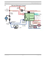 Предварительный просмотр 9 страницы Bosch DDU 7 Manual