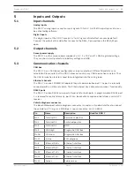 Предварительный просмотр 13 страницы Bosch DDU 7 Manual