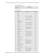 Preview for 17 page of Bosch DDU 9 Manual