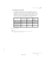 Preview for 9 page of Bosch DECT6000 Installation Instructions Manual