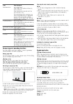 Preview for 7 page of Bosch DFO060W50 Instruction Manual