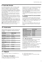 Предварительный просмотр 9 страницы Bosch DFR067A52 User Manual And Assembly Instructions