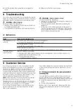 Preview for 9 page of Bosch DFS067K51 User Manual And Installation Instruction