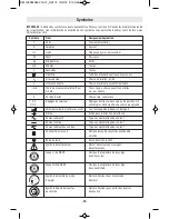 Предварительный просмотр 14 страницы Bosch DH712VC Operating/Safety Instructions Manual