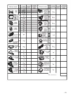 Предварительный просмотр 25 страницы Bosch DHD3014UC Installation Instructions Manual