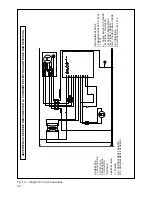 Предварительный просмотр 52 страницы Bosch DHD3014UC Installation Instructions Manual