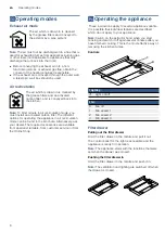 Preview for 6 page of Bosch DHI642EQ Instruction Manual