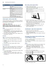 Preview for 8 page of Bosch DHI642EQ Instruction Manual