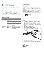 Preview for 9 page of Bosch DHI642EQ Instruction Manual