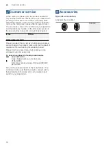 Preview for 10 page of Bosch DHI642EQ Instruction Manual