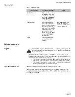 Preview for 7 page of Bosch DHL 755 B Use And Care Manual