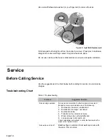 Preview for 8 page of Bosch DHL 755 B Use And Care Manual