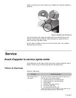 Preview for 19 page of Bosch DHL 755 B Use And Care Manual