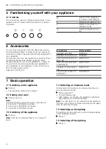 Preview for 6 page of Bosch DHL785BAU User Manual And Installation Instructions