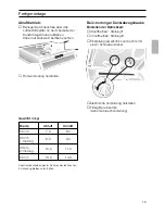 Preview for 15 page of Bosch DHU632PGB Installation Instructions Operating And Installation Instructions