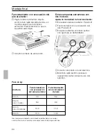 Preview for 80 page of Bosch DHU632PGB Installation Instructions Operating And Installation Instructions