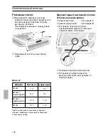 Preview for 106 page of Bosch DHU632PGB Installation Instructions Operating And Installation Instructions