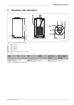 Preview for 7 page of Bosch DHW Tank QWST120 O Installation And Maintenance Instructions Manual