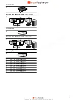 Предварительный просмотр 10 страницы Bosch DIB097A50 Instructions For Installation And Use Manual