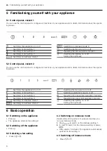 Preview for 6 page of Bosch DIB97JP50 User Manual And Installation Instructions