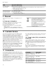 Preview for 10 page of Bosch DIB97JP50 User Manual And Installation Instructions