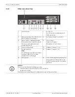 Preview for 26 page of Bosch DiBos Installation Manual