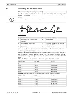 Preview for 128 page of Bosch DiBos Installation Manual