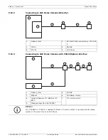 Preview for 142 page of Bosch DiBos Installation Manual