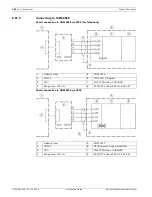 Preview for 150 page of Bosch DiBos Installation Manual