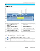 Предварительный просмотр 28 страницы Bosch DiBos Operating Manual