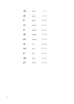 Preview for 2 page of Bosch DIC043650 Instructions For Use Manual