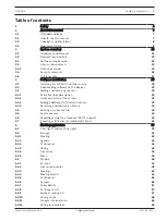 Предварительный просмотр 3 страницы Bosch DICENTIS Configuration Manual