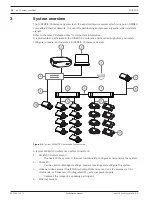 Предварительный просмотр 16 страницы Bosch DICENTIS Configuration Manual