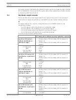 Предварительный просмотр 19 страницы Bosch DICENTIS Configuration Manual