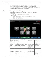 Предварительный просмотр 40 страницы Bosch DICENTIS Configuration Manual