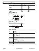 Preview for 18 page of Bosch DICENTIS Hardware Installation Manual