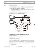 Preview for 25 page of Bosch DICENTIS Hardware Installation Manual