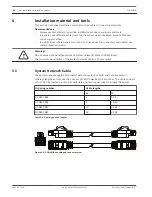 Preview for 26 page of Bosch DICENTIS Hardware Installation Manual