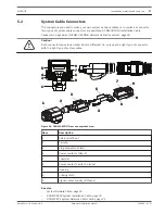 Preview for 27 page of Bosch DICENTIS Hardware Installation Manual