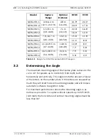 Preview for 20 page of Bosch DINION 5000 IP Installation Manual