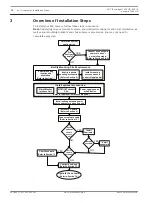 Preview for 12 page of Bosch DINION IP starlight 7000 HD Quick Installation Manual