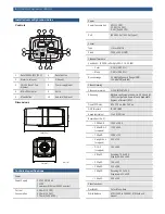 Preview for 4 page of Bosch DINION IP starlight 7000 HD Specifications