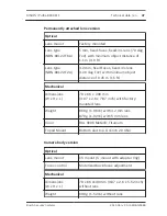 Preview for 47 page of Bosch DINION IP ultra 8000 MP Installation Manual