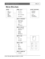 Preview for 15 page of Bosch Dinion XF LTC 0485 series Installation Instructions Manual