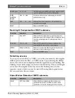 Preview for 21 page of Bosch Dinion XF LTC 0485 series Installation Instructions Manual