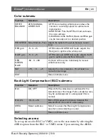 Preview for 20 page of Bosch DINION XF LTC 0495 Installation Manual