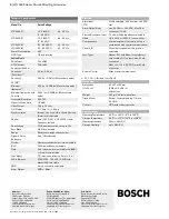 Preview for 3 page of Bosch DINION XF LTC 0495 Quick Start Manual