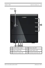 Preview for 13 page of Bosch DIP-5042EZ-0HD Installation Manual